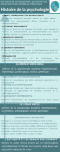infographie-histoire-de-la-psy-pour-linkedin
